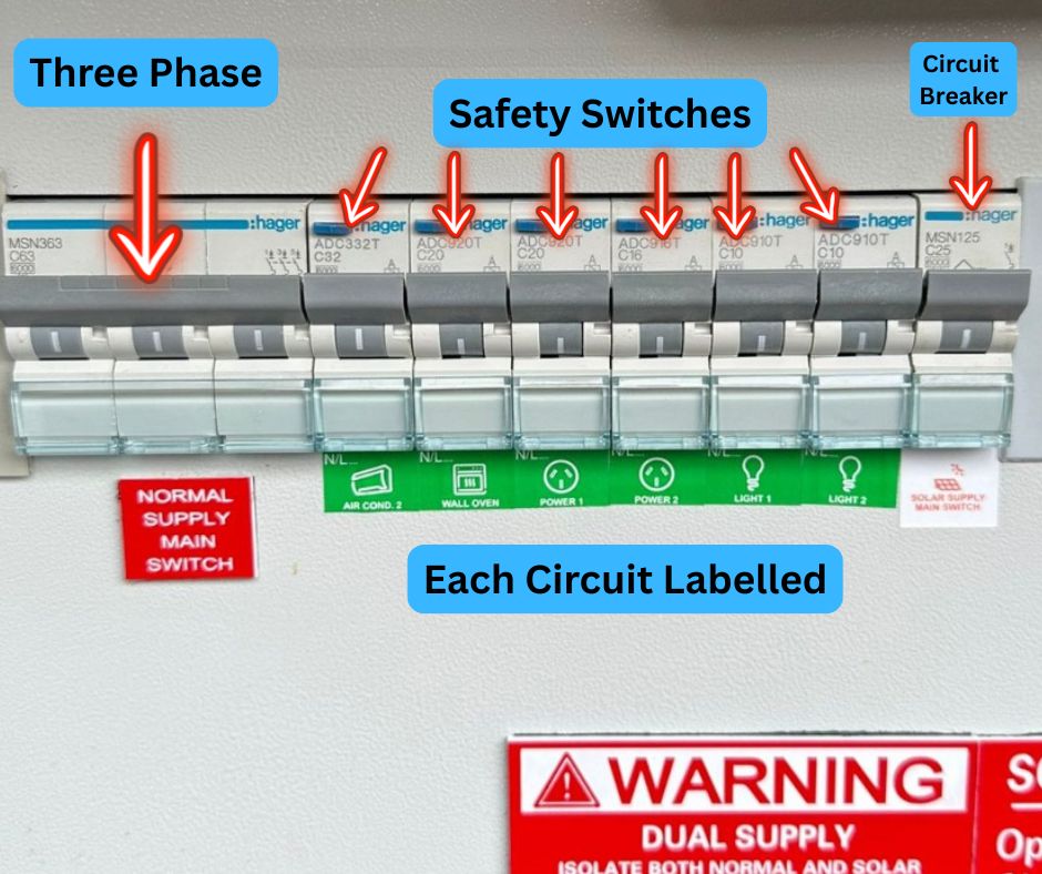 Three-Phase Power: 6 Signs for Brisbane Homeowners to Upgrade